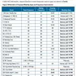Alternative2Improvements-745×1024