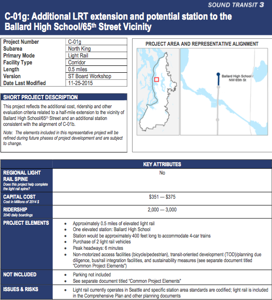 An extension to NW 65th St would add 2,000 to 3,000 daily boardings by Sound Transit conservative projection. (Sound Transit)