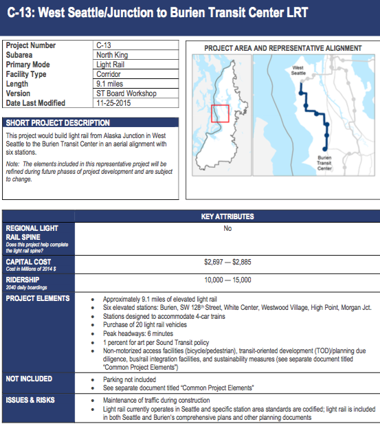 Elevated light rail from West Seattle to Burien would cost about $2.8 billion. (Sound Transit)