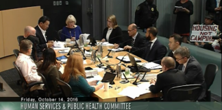 Safe Housing Is A Human Right