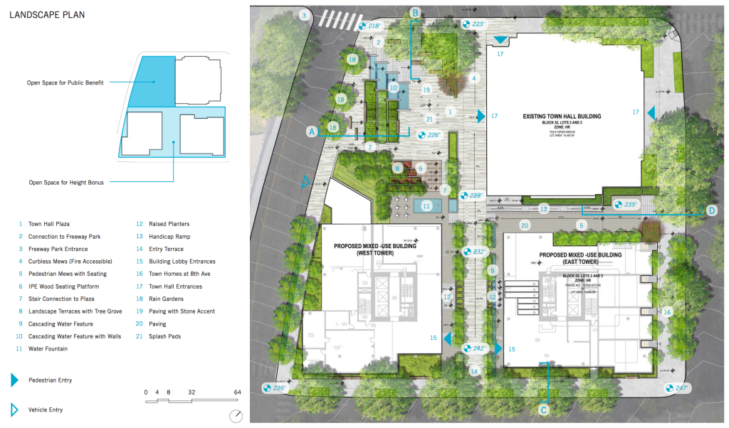 Project Overview (Perkins + Will)