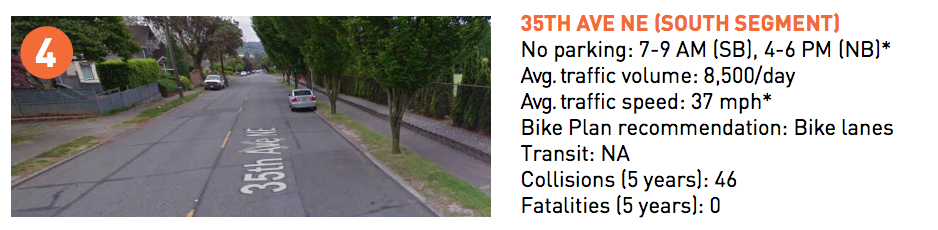 (City of Seattle)
