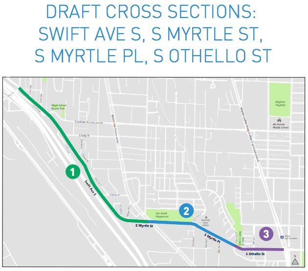 Map key for the draft Swift Ave S, S Myrtle St/Pl, and S Othello St cross sections. (City of Seattle)