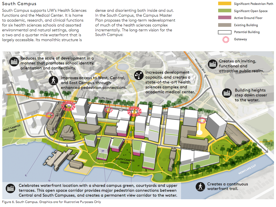Conceptual plan for the South Campus. (University of Washington)