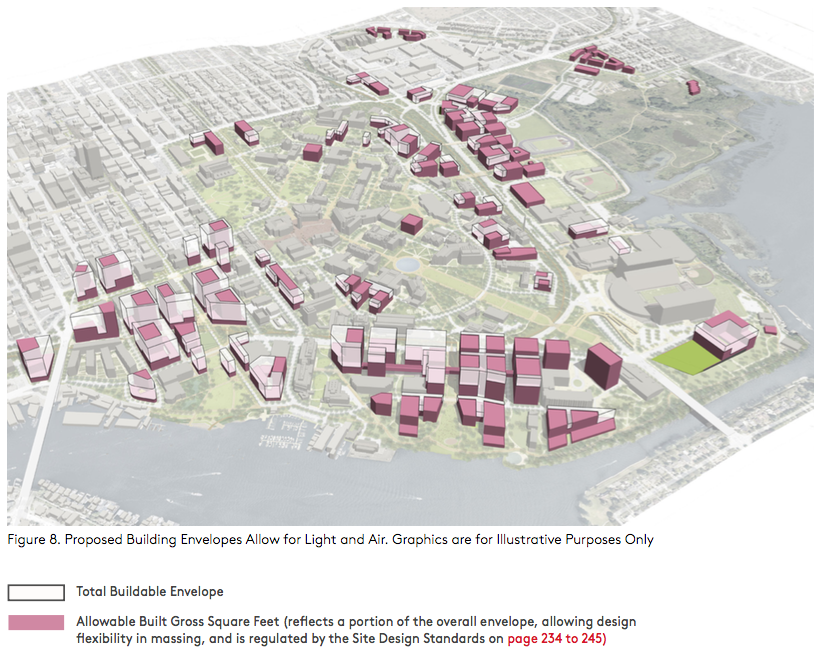 The proposed changes in development allowances could create forms as those indicated in the diagram. (University of Washington)