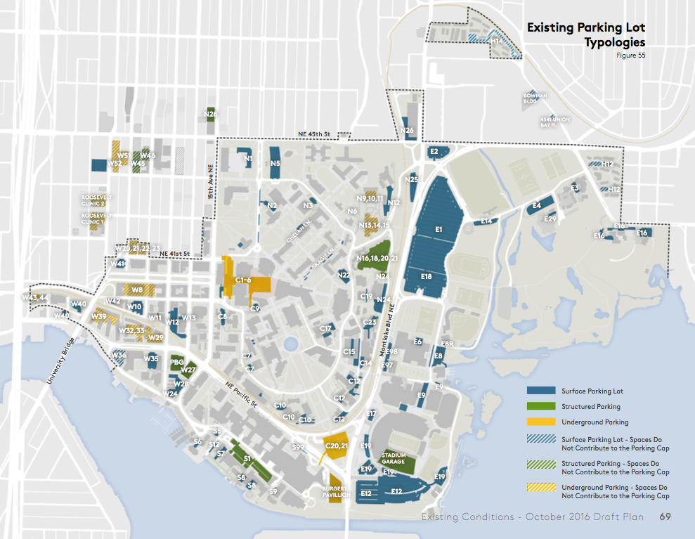 Existing parking facilities by type. (University of Washington)