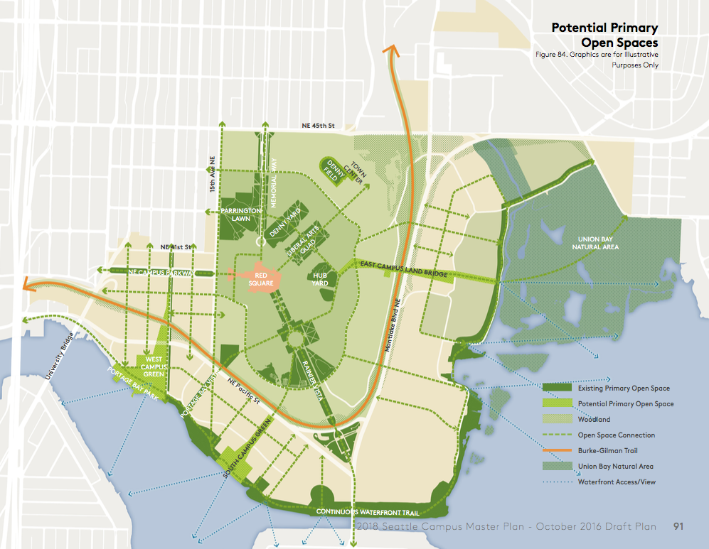 Potential open spaces throughout the campus. (University of Washington)