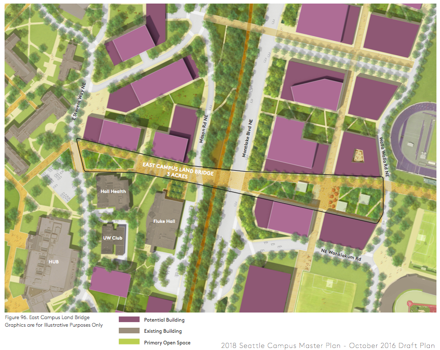 Conceptual open space plans for East Campus. (University of Washington)