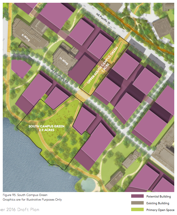 Conceptual open space plans for South Campus. (University of Washington)
