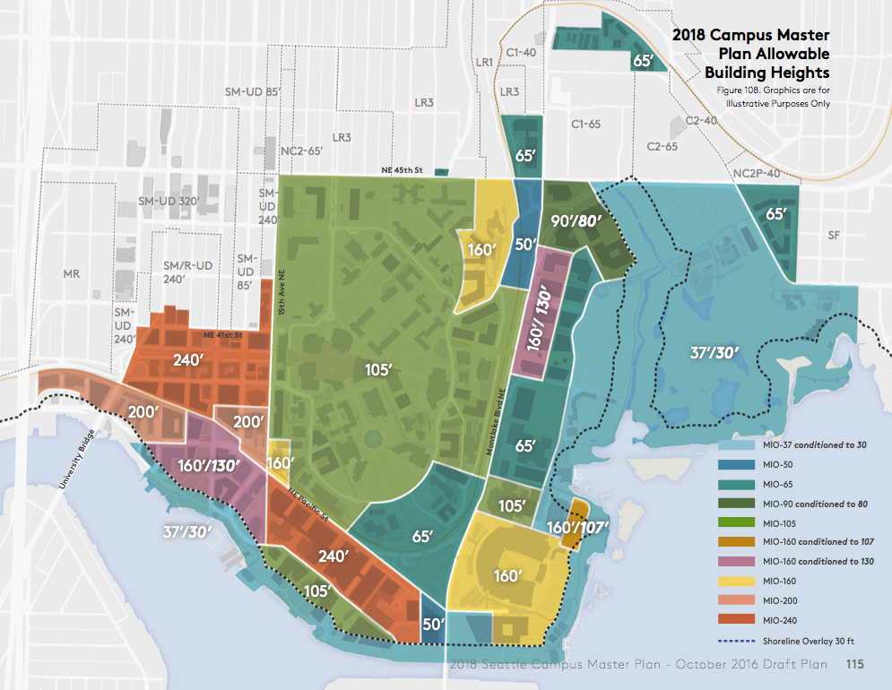 Proposed building heights allowed under the 2018 campus master plan. (University of Washington)
