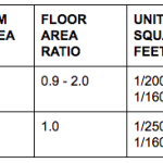 screen-shot-2016-10-24-at-19-25-20