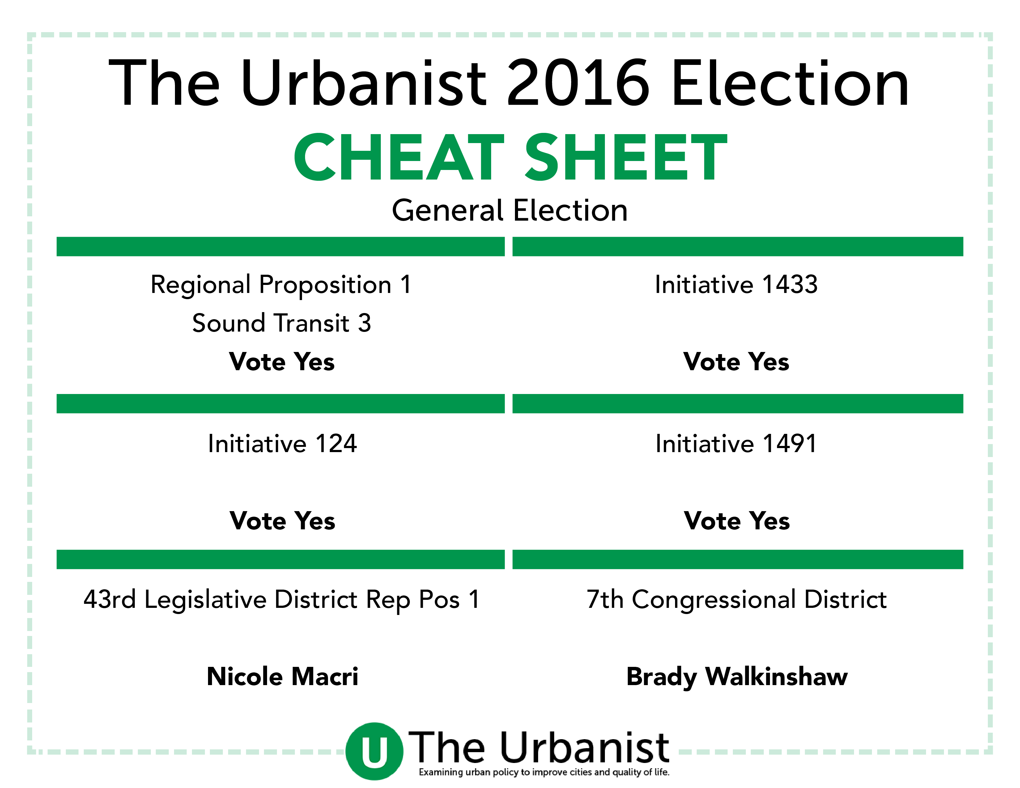 urbanist-election-2016-cheat-sheet-01