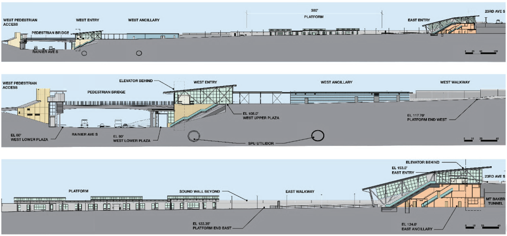 cross section of the station shows both approaches and the platform.