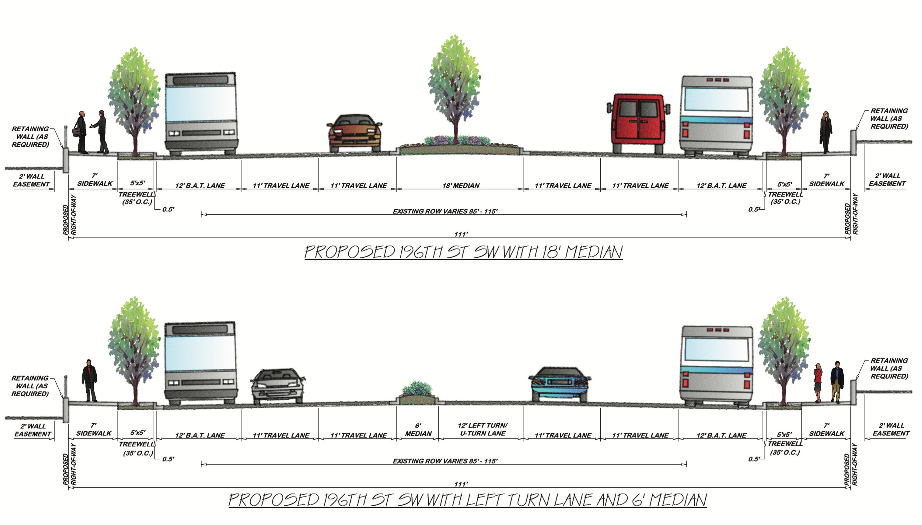 The proposed cross sections of 196th St SW. (City of Lynnwood)