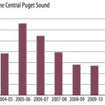 screen-shot-2016-11-04-at-10-33-38-am