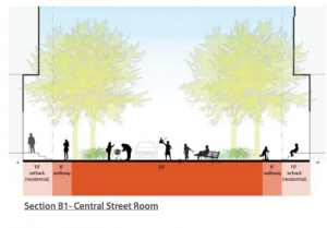 Proposed design for 8th Ave N. Notice the shadow of the approaching vehicle. (City of Seattle)