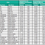 Screen Shot 2016-12-15 at 17.03.53