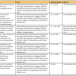 Screen Shot 2016-12-17 at 18.40.40