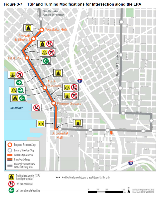 Transit priority improvements for the Center City Connector. (City of Seattle)