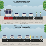 4th-avenue-proposed