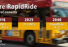 Meet The Newly Minted Metro Connects Plan