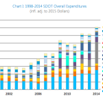 Screen Shot 2017-01-10 at 16.17.23