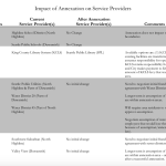 Screen Shot 2017-01-17 at 21.41.19