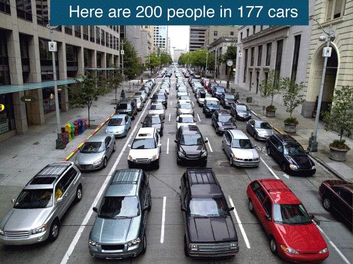 Graphic shows how many people fit in the same streets with cars, taxis, buses, bikes and on foot. Buses, bikes, and walking and rolling fit way more people. (Geekwire)