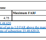 Screen Shot 2017-02-06 at 17.50.46
