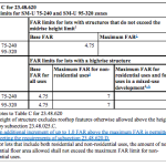 Screen Shot 2017-02-06 at 17.50.56