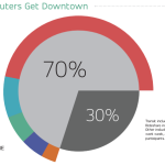 Screen Shot 2017-02-09 at 07.16.49