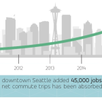 Screen Shot 2017-02-09 at 07.36.43