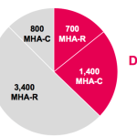 Screen Shot 2017-02-25 at 3.00.27 PM