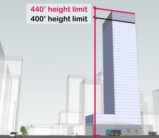 Downtown/South Lake Union Rezones: Five Key Takeaways
