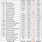 Screen Shot 2017-02-27 at 5.03.24 PM