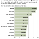 Screenshot 2017-02-24 at 11.42.40 AM