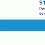 Madison Capital Costs