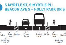 SDOT Reveals New Southeast Seattle Repaving Project Concepts