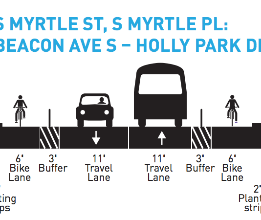 SDOT Reveals New Southeast Seattle Repaving Project Concepts