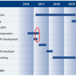 Screen Shot 2017-03-09 at 17.53.21