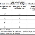 Screen Shot 2017-03-25 at 18.21.40