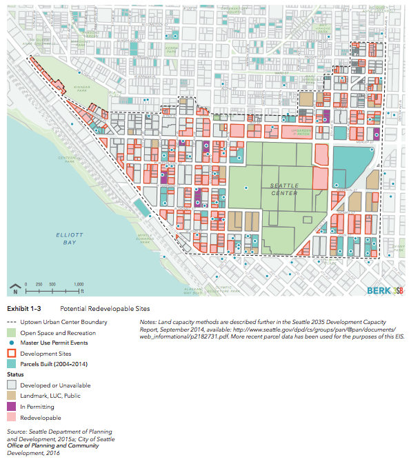 Map of potentially redevelopable sites within Uptown. (BERK / 3SB / City of Seattle)