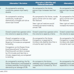 Screen Shot 2017-03-25 at 19.30.08