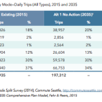 Screen Shot 2017-03-25 at 19.51.03