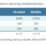 Screen Shot 2017-03-29 at 07.12.35