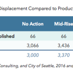 Screen Shot 2017-03-29 at 07.13.24