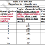 Screen Shot 2017-03-31 at 20.05.18