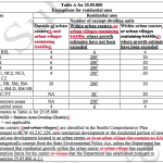 Screen Shot 2017-03-31 at 20.07.40