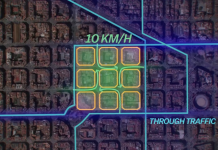 Sunday Video: Barcelona’s Superblocks