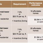 Screen Shot 2017-04-17 at 07.20.13